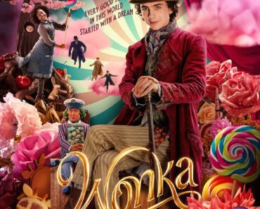 Download Wonka (2023) (English Audio) Msubs WeB-DL 480p [390MB] || 720p [1GB] || 1080p [2.4GB]
